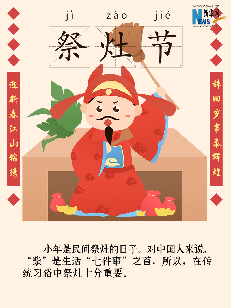 小年到底是什么年？