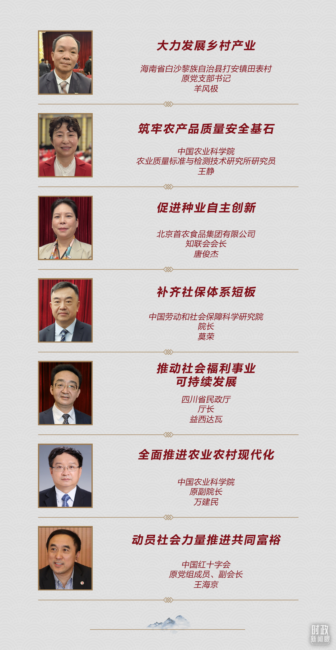 連續(xù)第十年參加政協(xié)聯(lián)組會，習近平強調(diào)這三個“底”