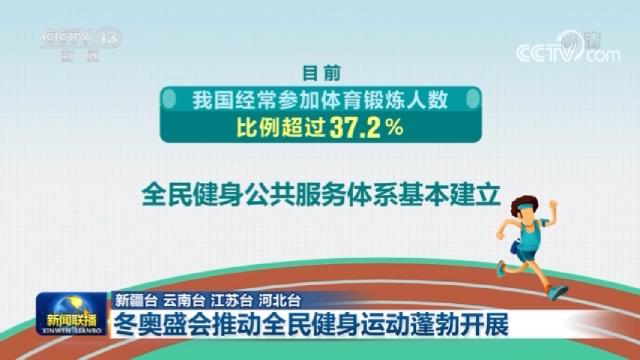 【新思想引領新征程】冬奧盛會推動全民健身運動蓬勃開展