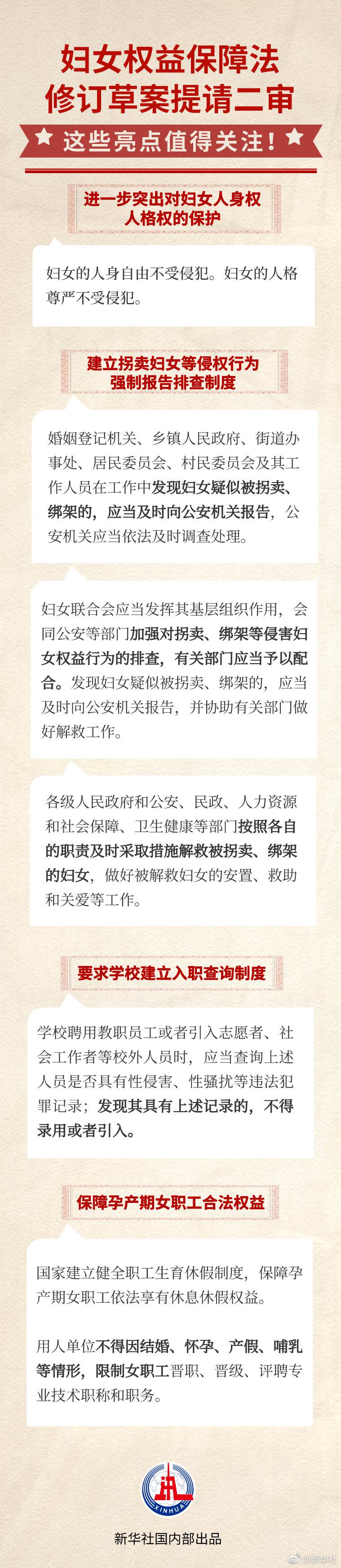 婦女權益保障法修訂草案迎來二審，一圖看亮點