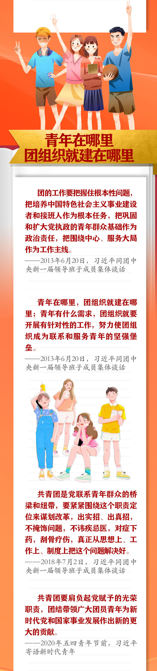 手繪長卷 | 共青團員們，總書記這些話要牢記