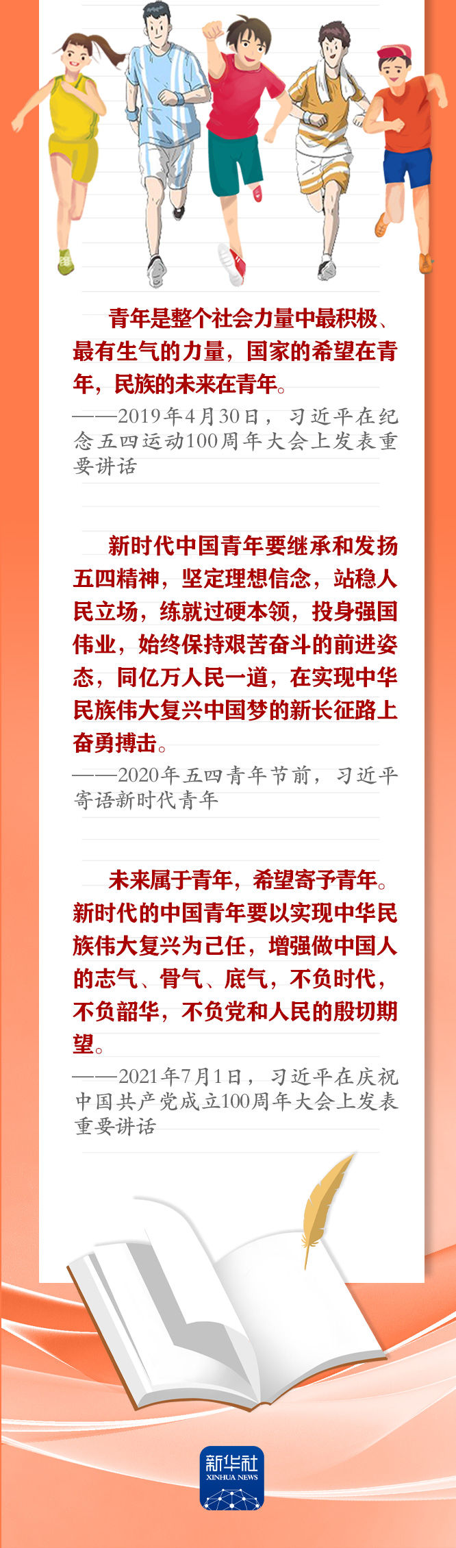 手繪長卷 | 共青團員們，總書記這些話要牢記