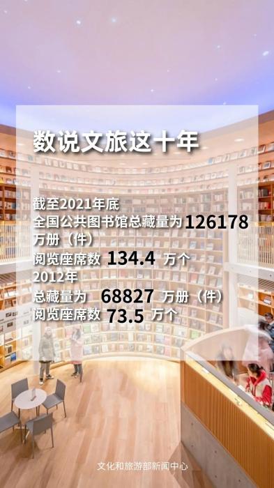 圖片來(lái)源：文化和旅游部官方政務(wù)新媒體平臺(tái)。