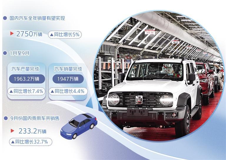 汽車業全年有望平穩增長