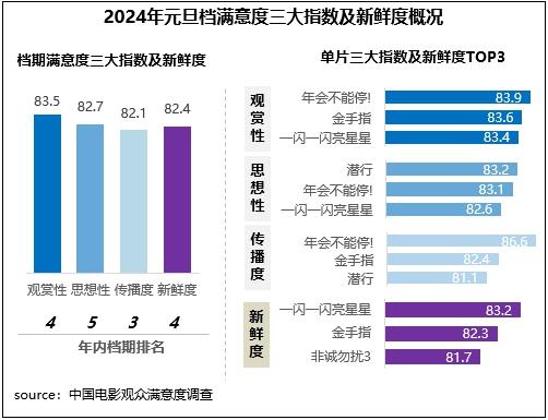 圖片來源:主辦方供圖