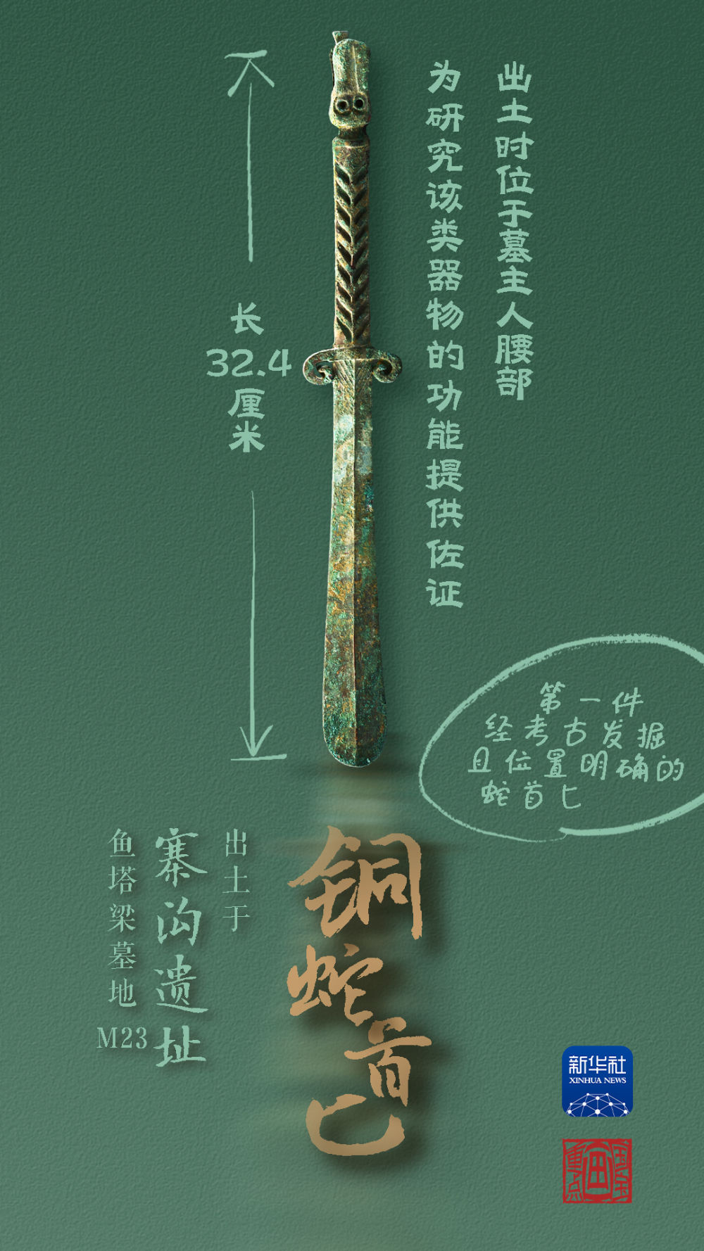 國寶畫重點丨來黃土丘陵之上，看神秘商代方國