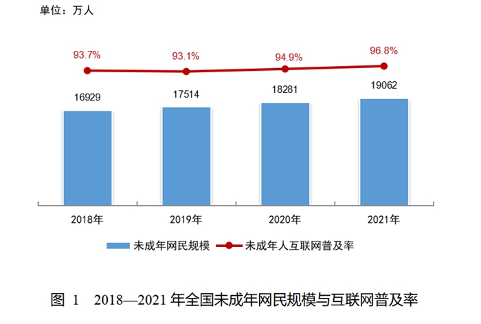 圖片來源:《報(bào)告》截圖