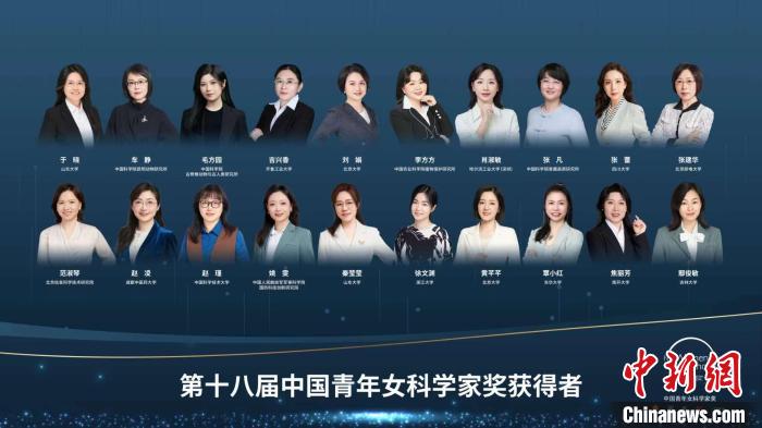 于曉等20人、大氣復(fù)合污染協(xié)同防控技術(shù)研究團(tuán)隊(duì)等5個(gè)團(tuán)隊(duì)獲獎(jiǎng)。　主辦方供圖