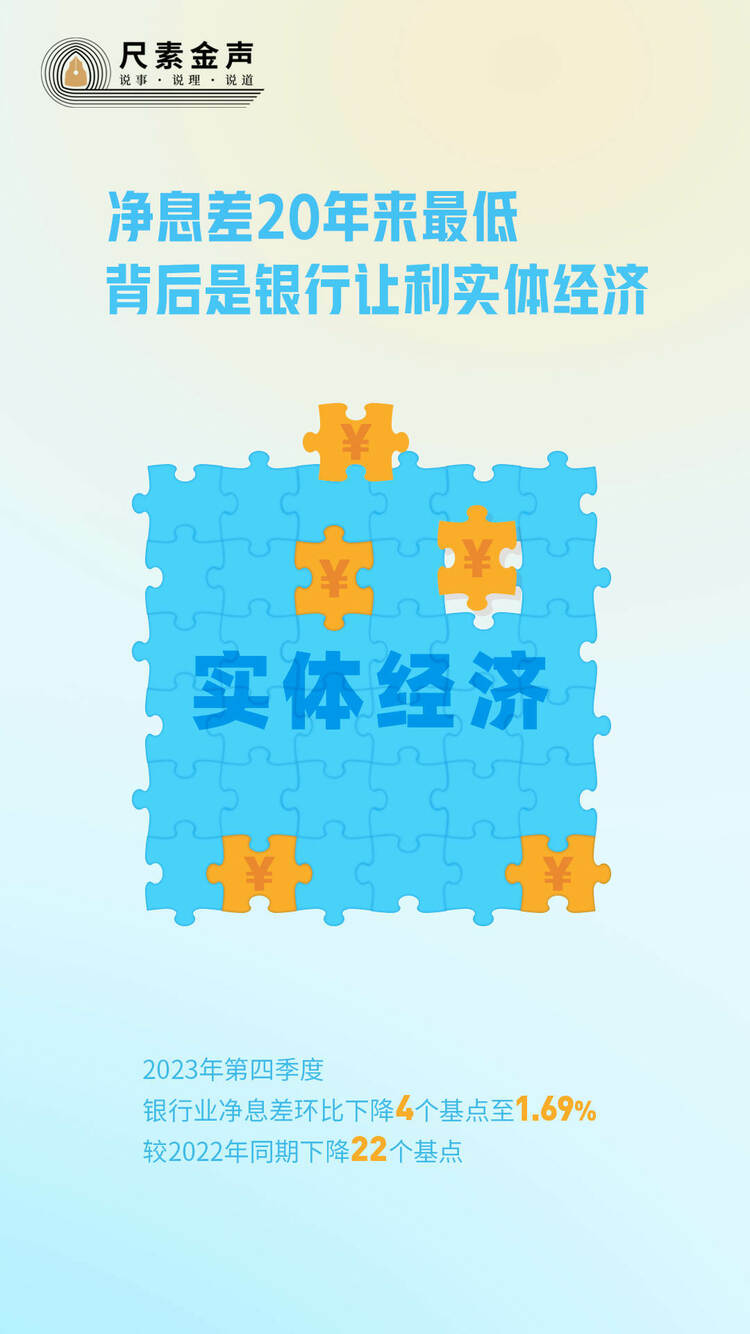 尺素金聲丨凈息差20年來最低，背后是銀行讓利實體經濟