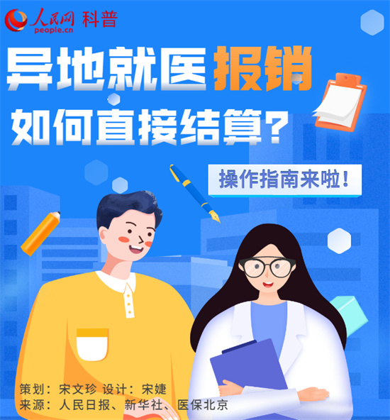 跨省異地就醫(yī)報銷，結(jié)算指南來了！
