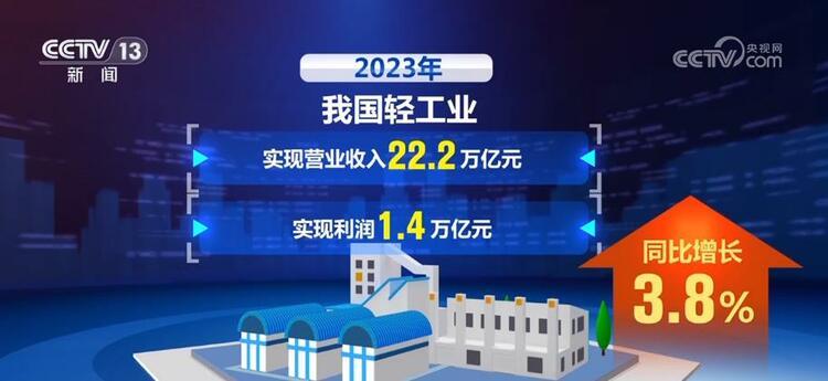 開年拼經濟號角吹響 多領域釋放穩開局積極信號