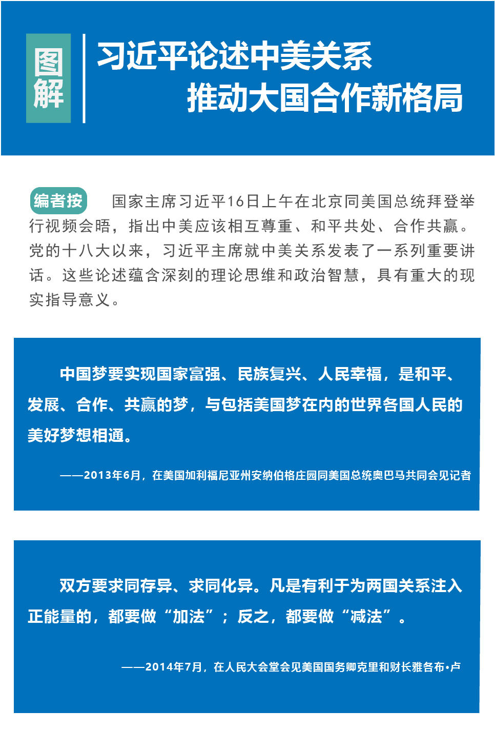習近平論述中美關?-?.jpg