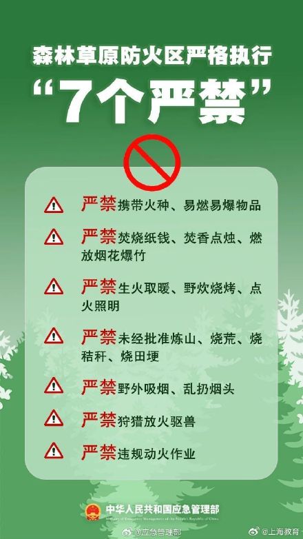 清明將至，一定做到“7個嚴禁”“6個要”！